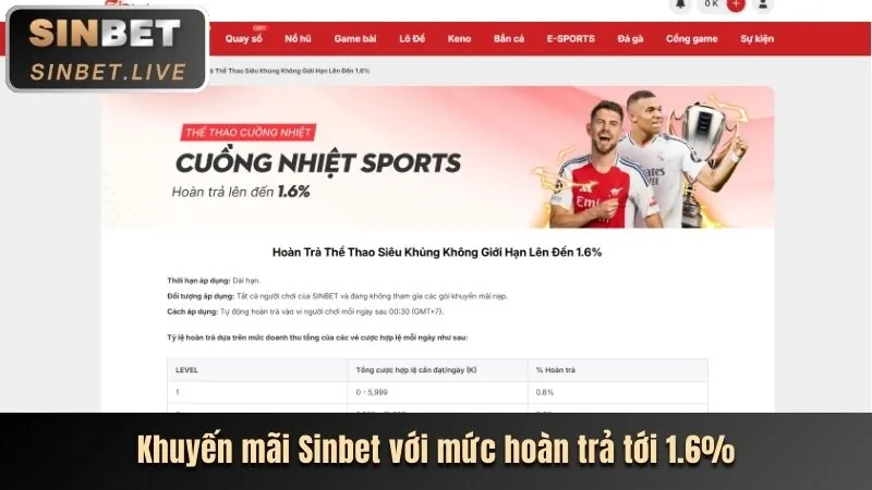 Hướng dẫn nhận khuyến mãi KP88